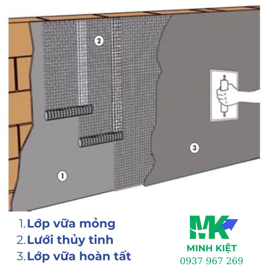 Lưới thủy tinh gia cường chống thấm, chống nứt